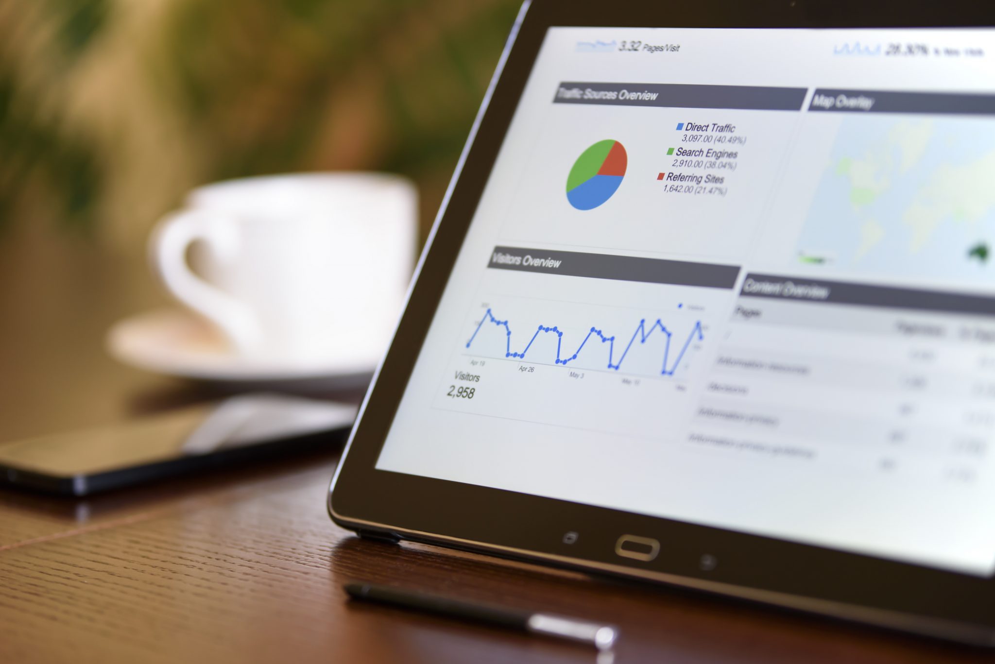 Run your business from anywhere, Work from anywhere, Business intelligence, analytics, remote working, dashboard, metrics, overview